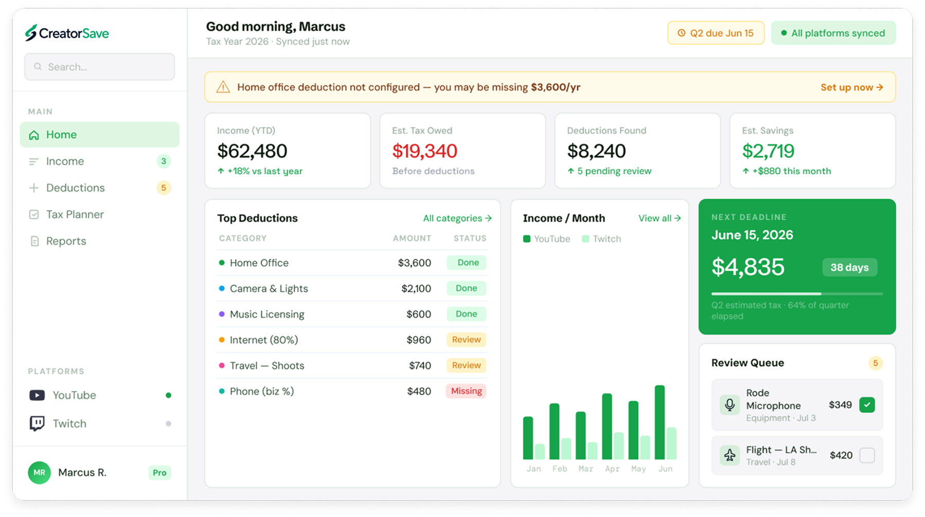 Pilcrw dashboard showing income tracking, deductions, and tax estimates for content creators