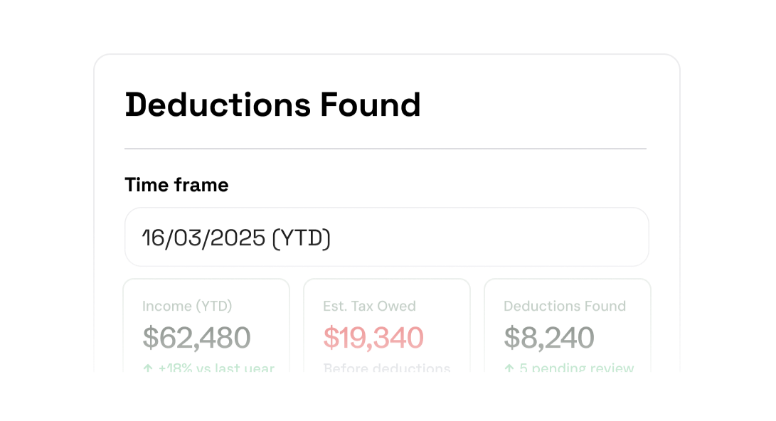 Deductions found dashboard showing income and tax estimates